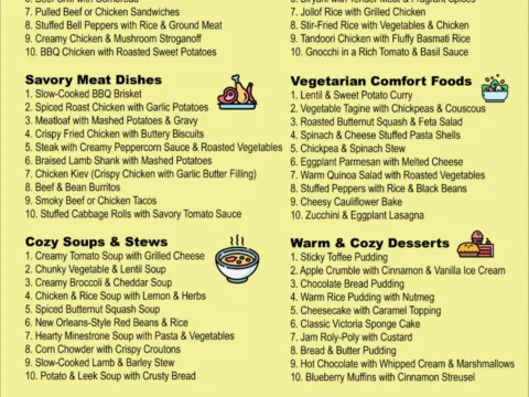 Best Comfort Food Recipes – Cozy 30-Minute Meals