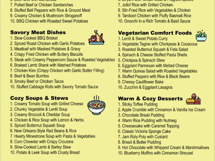 Best Comfort Food Recipes – Cozy 30-Minute Meals