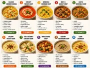 Best Winter Soup Recipes – 35-Minute Comfort Meals