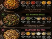 Easy Beef Recipes – Quick and Flavorful Meals in Minutes