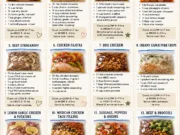 Easy Slow Cooker Meal Prep for Busy Weeks