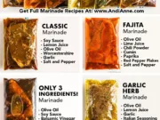 Steak Recipes – Simple and Family Friendly