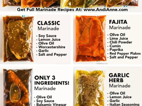 Steak Recipes – Simple and Family Friendly