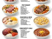 Facebook Recipe – Easy and Ready in Minutes