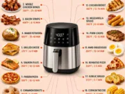 Master Kitchen Countertop Appliance – Easy Air Fryer Tips